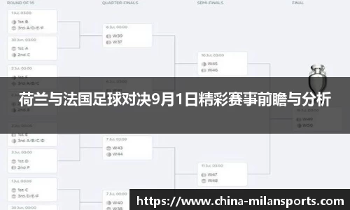 荷兰与法国足球对决9月1日精彩赛事前瞻与分析
