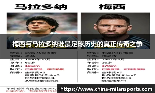 梅西与马拉多纳谁是足球历史的真正传奇之争